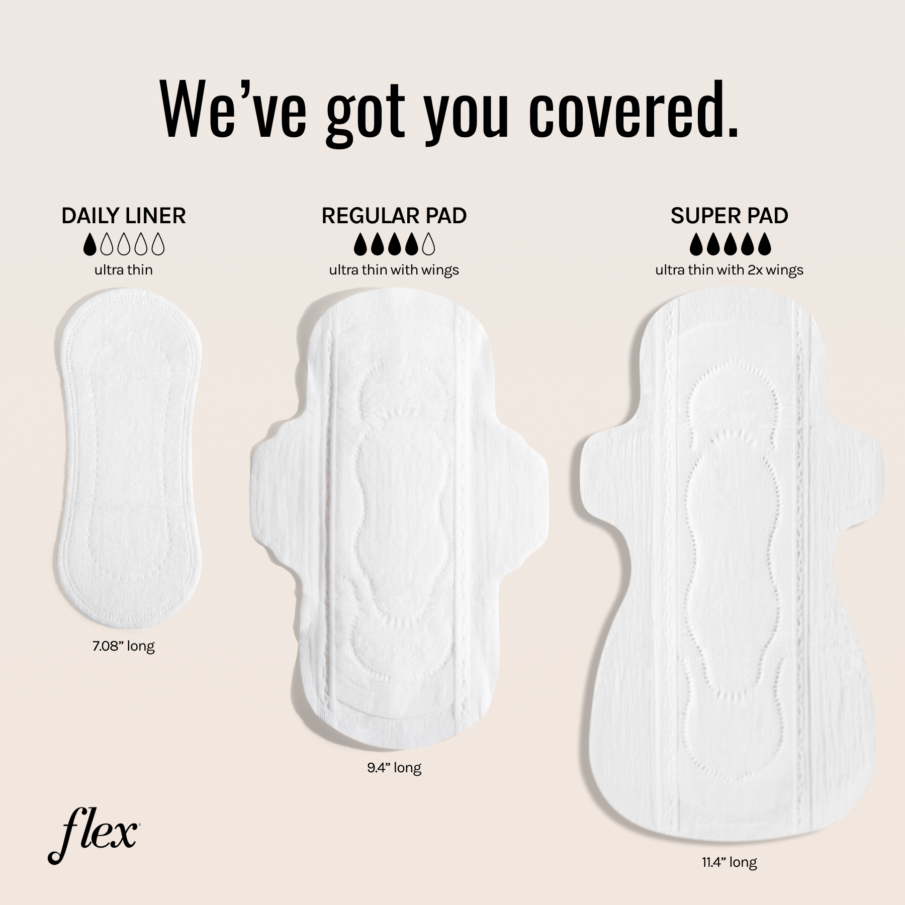 Daily liner, regular pad, and super pad shown side by side with absorbency levels and lengths labeled