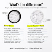 Side-by-side comparison of Flex Disc and Flex Plant+ Disc with listed product features