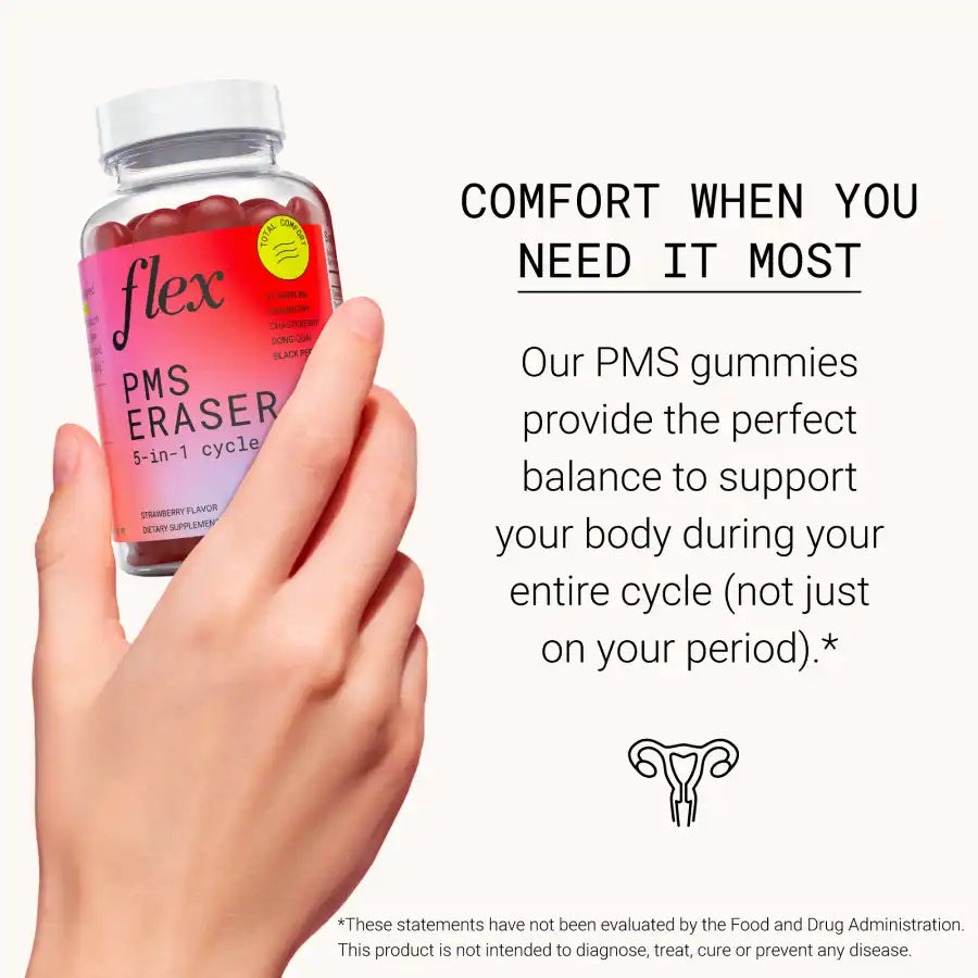 Hand holding bottle of Flex PMS Eraser gummies with supporting text about cycle use