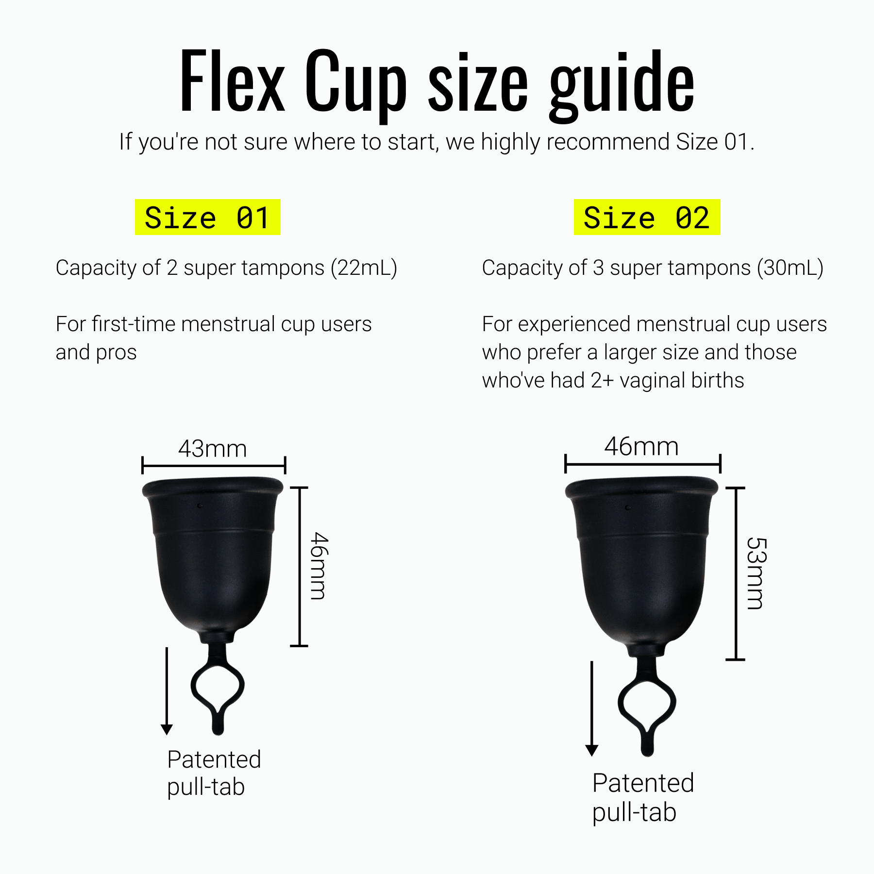 Side-by-side size comparison of menstrual cups with dimensions and usage guidance